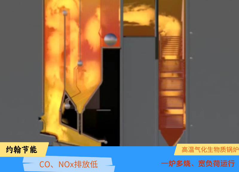 生物质锅炉